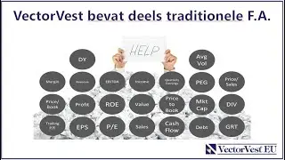 VectorVest, 16.500 aandelen, F.A. en T.A., biedt u een houvast bij het beleggen