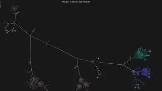 1600+ days of Better than Adventure in 11 minutes