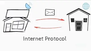 Introduction to Internet Protocol: IPv4 & IPv6 | DevOps for Beginners