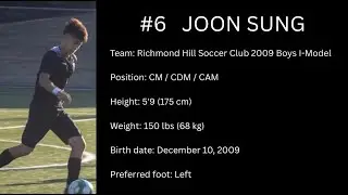 Joon Sung Highlights - I-Model 2025