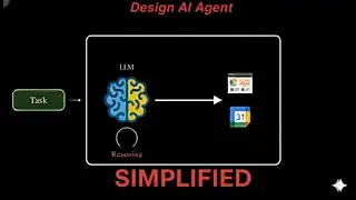 AI Agents Systems Explained  (Multi-Agent , Agentic RAG , HIL , MCP) | For Zero to Advance |Part 1