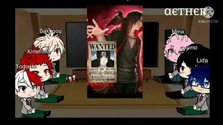 Mha react to deku as Itachi