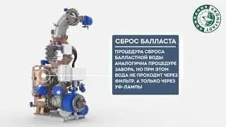 Система обработки балластных вод DESMI CompactClean