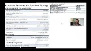 Jun 17 2023 Deep Dive on Lycos Energy, Logan Energy, Pulse Oil, Shamaran Petroleum + Prospera Update