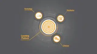 Leonteq&acute;s Business Model - Upgrade to the Swiss Investment Engine