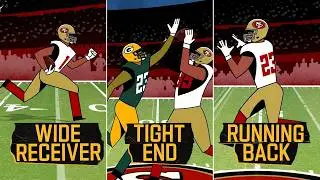 What are the Positions in American Football? | NFL Explained