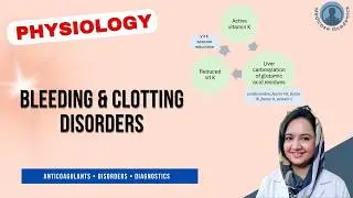 Haemostasis; Clotting Mechanism (Part 2)