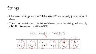 Arrays
