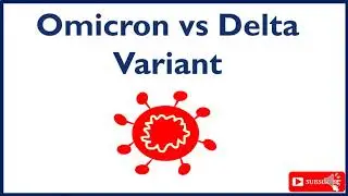 Omicron vs Delta variant origin, symptoms, mutation and vaccine efficacy | scitechtrends