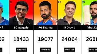Most Runs From India | Top 50 indian Batters