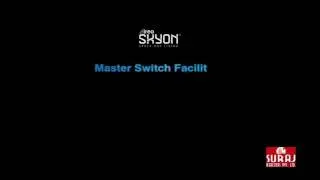 Ireo Skyon Walkthrough sector-60 Gurgaon - Suraj Realtors