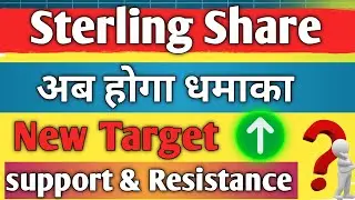 sterling share latest news / sterling analysis / sterling share news today / share target / price / 