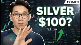 Silver Price Is About To Do WHAT Next?! 🚨 Massive Move Incoming | Capital Currency Hub 💹