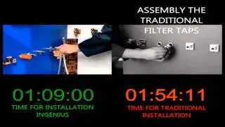 INGENIUS Sanitary System