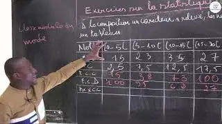 Exercices - Troisième - Mathématiques:  La Statistique / Suite 2 / M. Sy