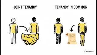 Property Ownership Basics