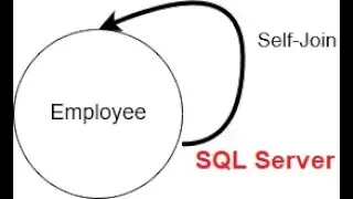 Self Join ...using image of a table in SQL Server