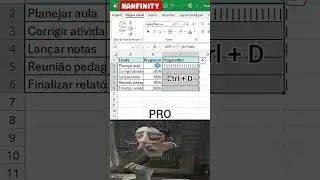 Progress Bar Trick in MS Excel 😱 | Dashboard Look in 10 Seconds! #shorts #asmr #tricks #trending