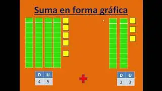 SUMAS Y RESTAS CON REPRESENTACIÓN GRÁFICA