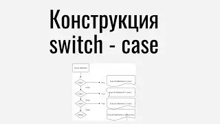 Switch case construction in Javascript