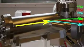ECE   Datation absolue au rubidium 87 et samarium 147   M&eacute;thode des droites isochrones   Kempf   SVT