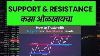 what is support resistance#supportresistancebreakout #trading #basictoadvancetrading