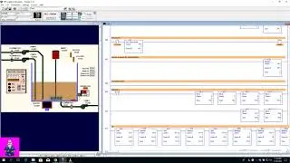 Temperature of a continous stirred-tank reactor (CSTR)
