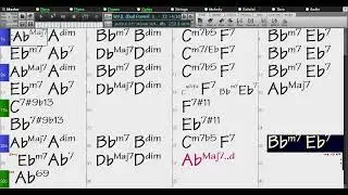 BACKING TRACK - WAIL (Bud Powell) Ab 250 BPM SWING