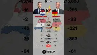 Netherlands vs Germany Military Power 2025
