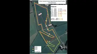 2022 Athletics Ireland National Novice and Juvenile Uneven Age XC Champ Course Conna St Catherine's