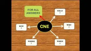 Continuous Nursing Education: A must watch video