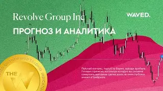 Прогноз цены Revolve Group Inc (REVOLVE GROUP, INC) на сегодня и 2023 год. Инвестиции в Revolve Grou