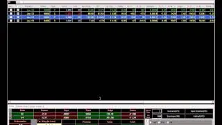 Software for Daily Options Trading | Free Webinar | FinIdeas - By Govind Jhawar