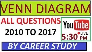 AFCAT (2010-2017) ALL QUESTIONS