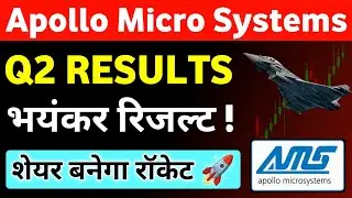 Apollo Micro Systems  Share Latest News 🔥 Apollo Micro Systems Q2 Results