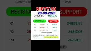 NIFTY 50 SENSEX Support & Resistance 20-08-2025