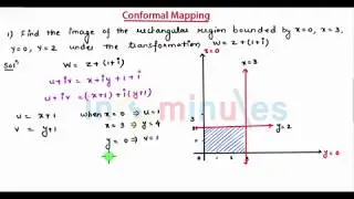 M3 | 35 | Complex Variable_Translation and sum