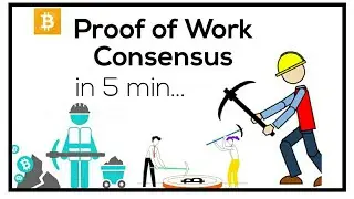 Proof Of Work in Blockchain.