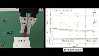 Electrical Connector Assembly Based on Compliant Tactile Finger with Fingernail