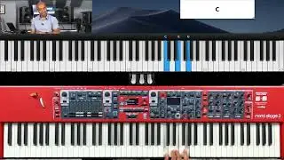 I Love The Lord by Richard Smallwood Piano Tutorial