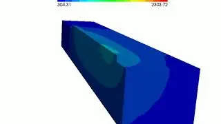Thermo-Microstructural simulation of the additive manufacturing process