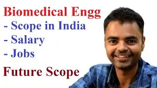 Scope of Biomedical Engineering in India, Salary, Govt Jobs, Private Jobs, Future Opportunities