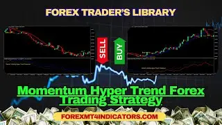 Momentum Hyper Trend Forex Trading Strategy