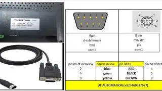 WEINVIEW TK6070iP HMI PIN CONFIGURATION WITH DELTA PLC