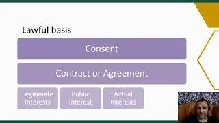 NDMO Checklist Question 1: Processing Principles