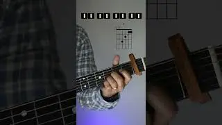 REMEMBER ME - COCO #guitar #like #share #subscribe #rememberme #coco #tutorial #easyguitartutorial