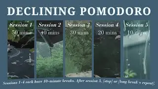 50/40/30/20/10 Pomodoro Timer ⬇⏳ 10 min breaks | Rain Sounds 🌧️