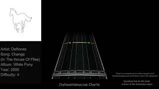 Deftones - Change (In The House Of Flies) Drum Charts (Phase Shift Custom)