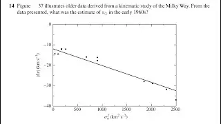 Figure 37 illustrates older data derived from a kinematic study of the Milky Way. From the data pres