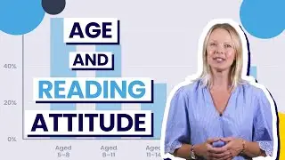 Why Are Some Students Reluctant Readers? | Developing Independent Readers